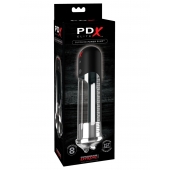 Автоматическая вакуумная помпа Blowjob Power Pump - Pipedream - в Братске купить с доставкой