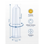 Презервативы MY.SIZE размер 53 - 3 шт. - My.Size - купить с доставкой в Братске