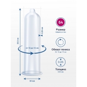 Презервативы MY.SIZE размер 64 - 3 шт. - My.Size - купить с доставкой в Братске