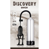 Вакуумная помпа Discovery Diver - Lola Games - в Братске купить с доставкой