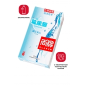 Ультратонкие презервативы Elasun Ultra-thin and Smooth - 10 шт. - Elasun - купить с доставкой в Братске