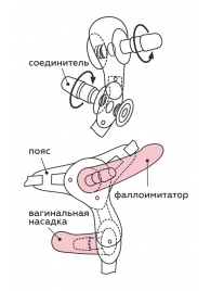 Черный пояс для женщин BEST SELECT с 3 насадками - LOVETOY (А-Полимер) - купить с доставкой в Братске