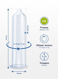Презервативы MY.SIZE размер 49 - 10 шт. - My.Size - купить с доставкой в Братске