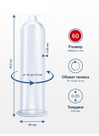 Презервативы MY.SIZE размер 60 - 10 шт. - My.Size - купить с доставкой в Братске
