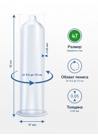 Презервативы MY.SIZE размер 47 - 3 шт. - My.Size - купить с доставкой в Братске