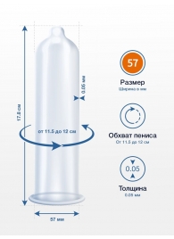 Презервативы MY.SIZE размер 57 - 3 шт. - My.Size - купить с доставкой в Братске