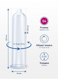 Презервативы MY.SIZE размер 64 - 3 шт. - My.Size - купить с доставкой в Братске