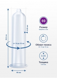 Презервативы MY.SIZE размер 69 - 3 шт. - My.Size - купить с доставкой в Братске