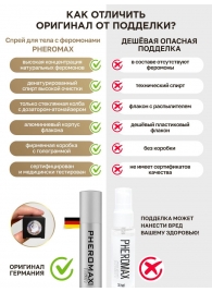 Концентрат феромонов без запаха Pheromax Man для мужчин - 14 мл. - Pheromax - купить с доставкой в Братске