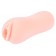 Мастурбатор-вагина Sanda с рельефным тоннелем - KOKOS - в Братске купить с доставкой